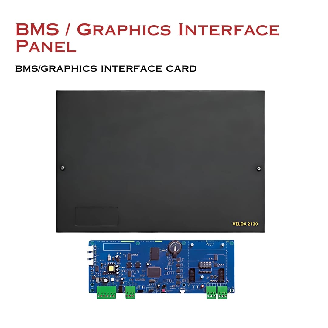 BMS -Graphics-Interface-Panel